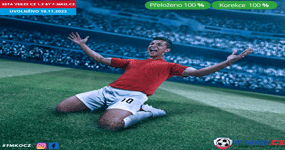 Football Manager 2024 CZ a vše kolem něj