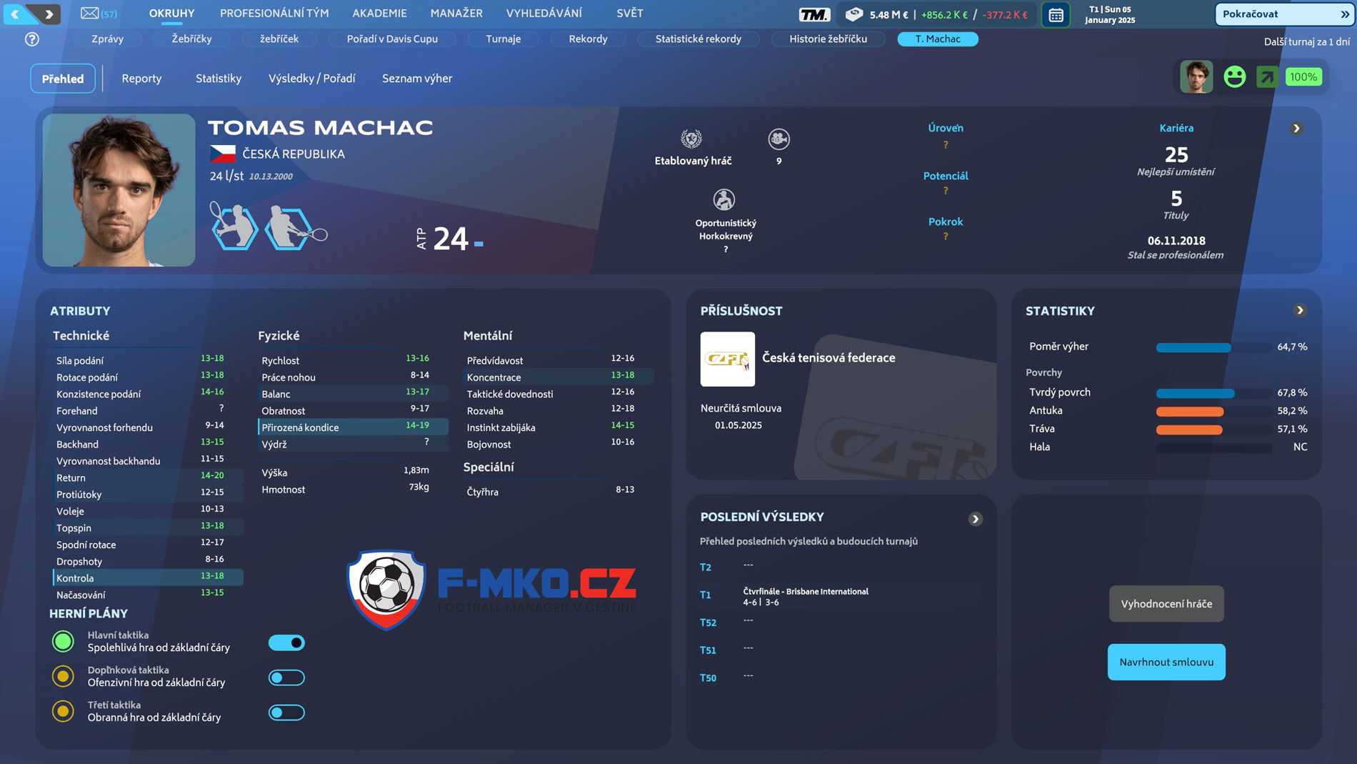 Tennis Manager 2025 v češtině ukázka