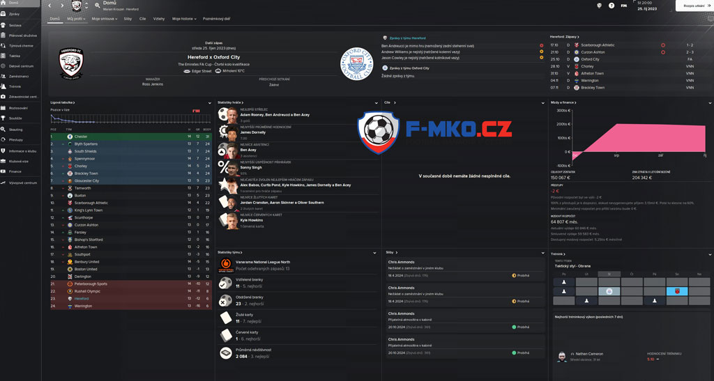Football-Manager-2024-čeština-do-hry-F-mko-cz