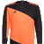 Brankářské fotbalové dresy